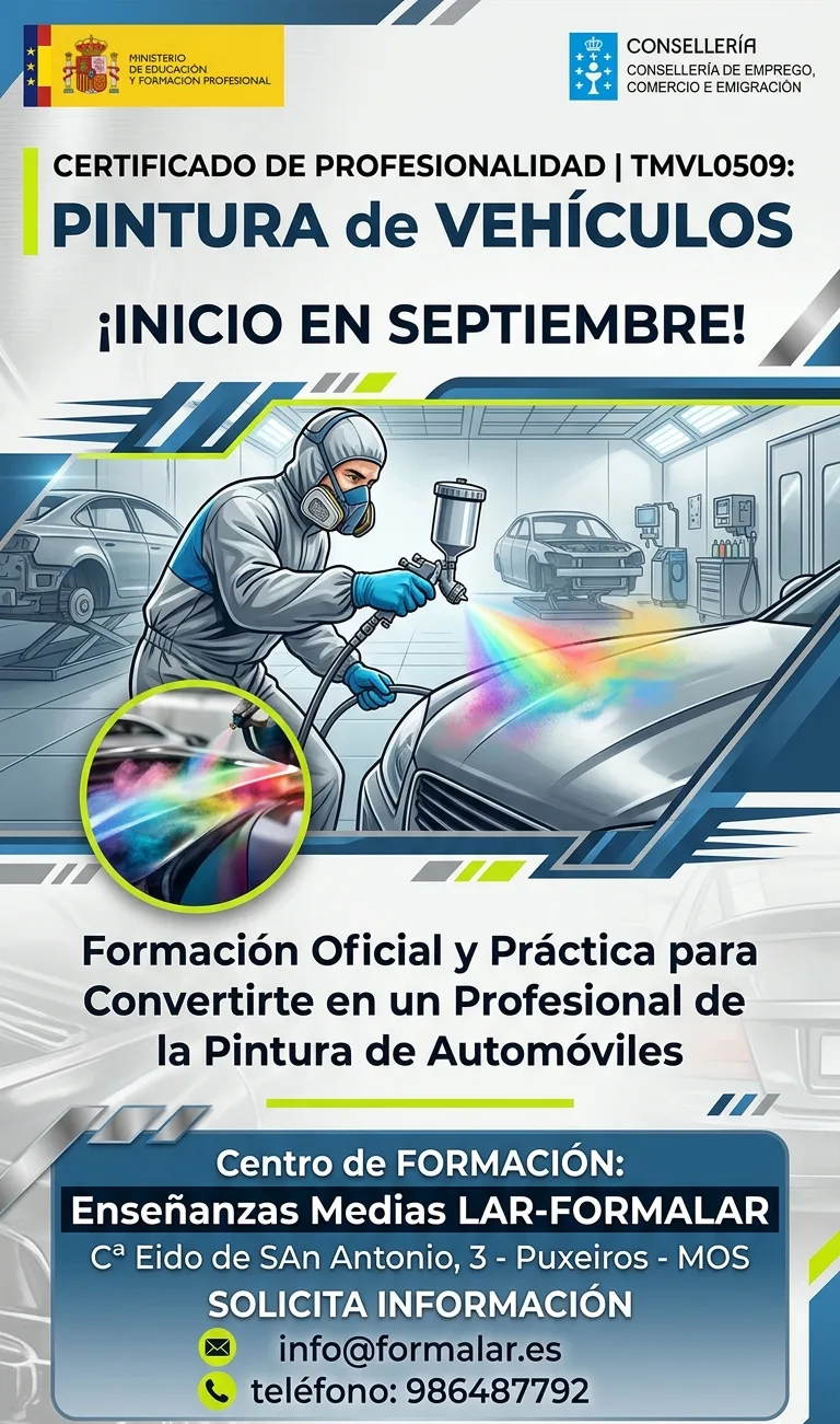 Certificado TMVL0509 Pintura de Vehículos - Formalar
